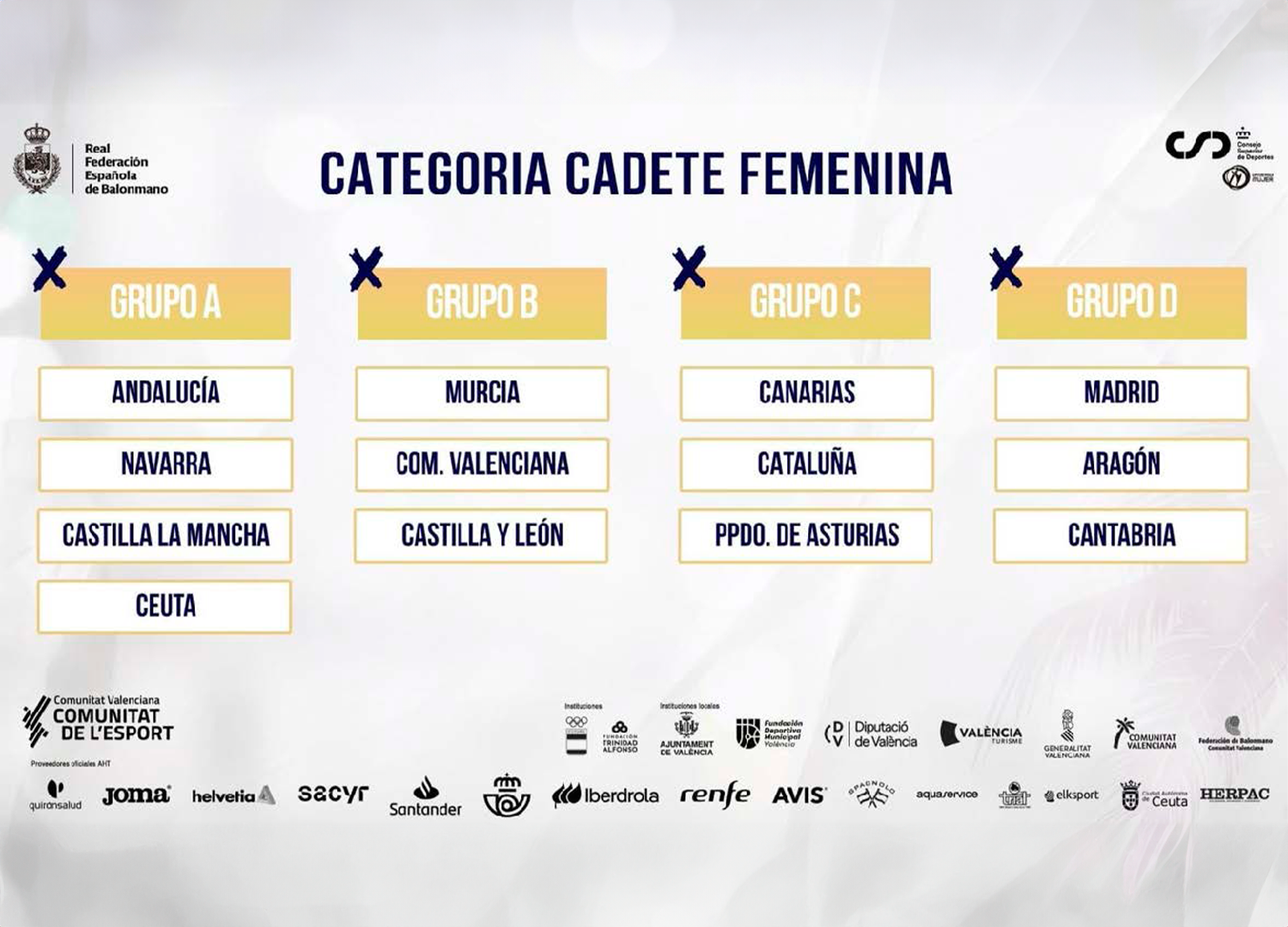 Selección Federación de Balonmano de Ceuta cadete femenino – CESA Playa Valencia 2023